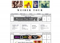 Weiber-Tour